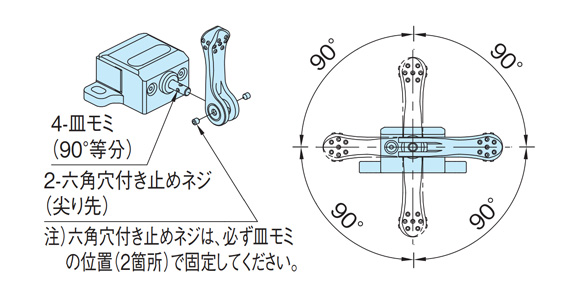 Changing the lever position