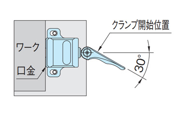 2. Apply the jaw to the workpiece.