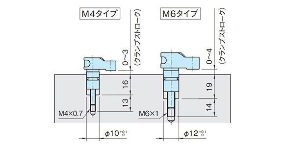 Dimensions when using a hook clamp embedded in a separate block