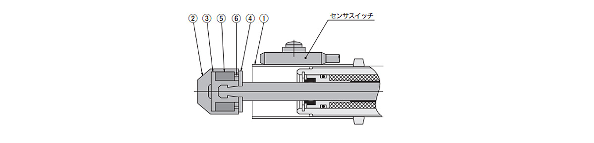 Internal structure and name of each part