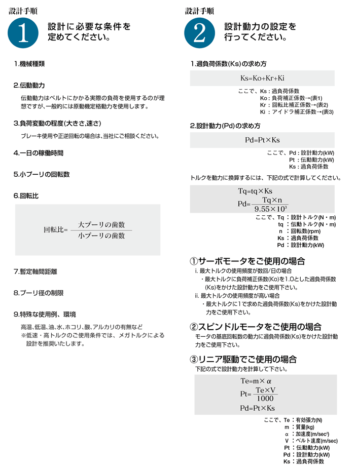 Timing Belt XXH selection procedure 1