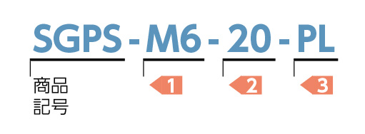 Grub Screw SGPS order example