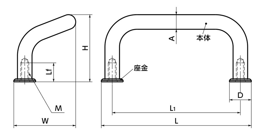 UHF shape diagram