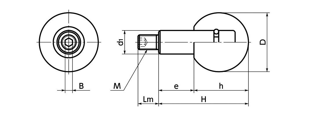 GPB shape diagram