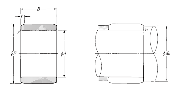 Inner ring drawing