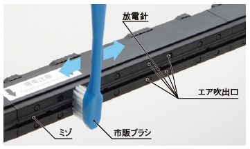 Product feature details 10 of Pulse AC method Area ionizer ER-X