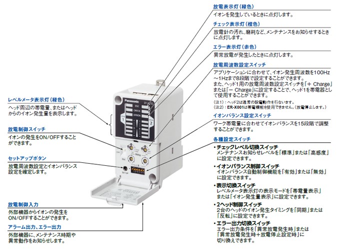 Product feature details 15 of Pulse AC method Area ionizer ER-X