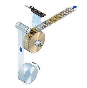 Usage example 01 of Pulse AC method Area ionizer ER-X