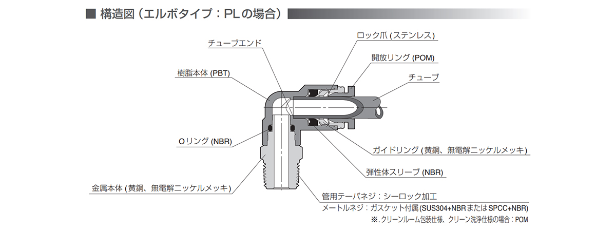 Structural drawing