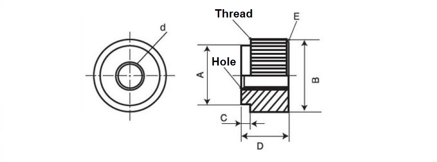 Brass (Low Cadmium Material) Knurled Nut 