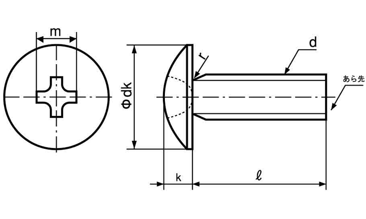 Phillips Large Head Truss Machine Screw (D=8): Related image