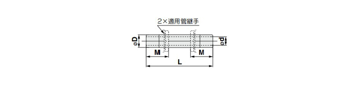 Nipple KQ2N: related images