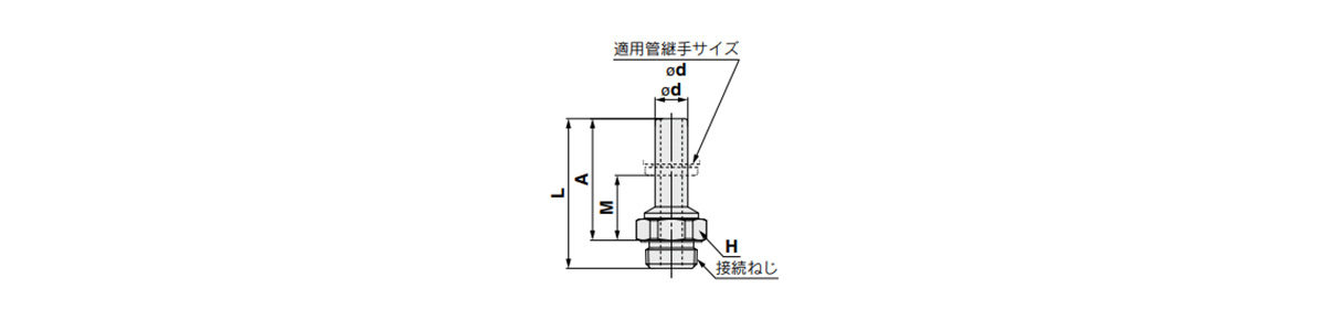 Adapter: KQ2N (Face Seal) Outline Drawing 