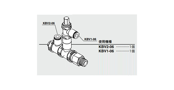 Elbow Module KBV: related images