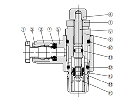 Meter-out type 