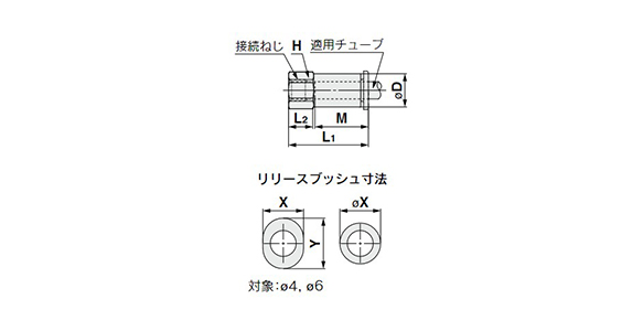 Female Union Fitting: KQ2F-G Dimensional Outline Drawing 