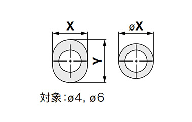 Release bushing dimensions 