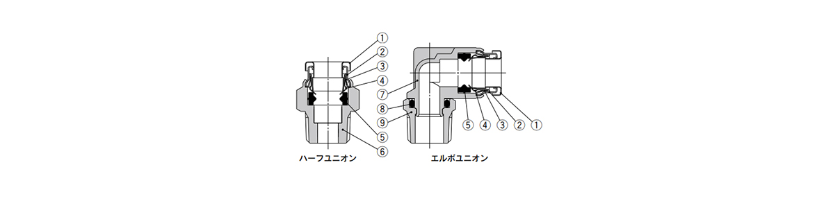 SUS316 One-Touch Pipe Fitting KQG2 Series Structural Drawing 