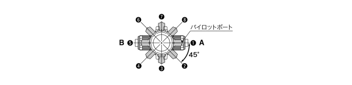 Pilot port piping direction