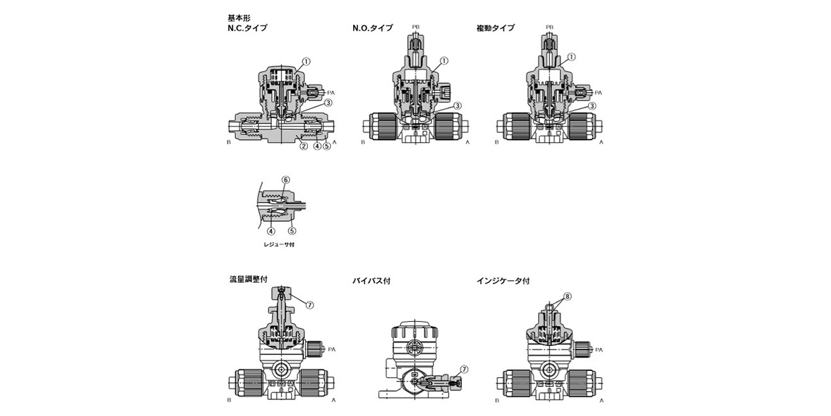 Chemical Valve, Integrated Insert Bushing Type Fitting With Non-Metal Exterior LVQ Series diagram