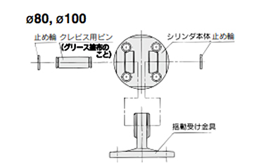 Mounting procedure for clevis: (ø80 to 100 mm)