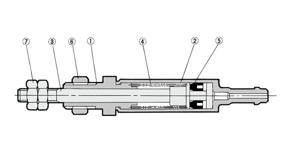 CJ1B4-□SU4 diagram