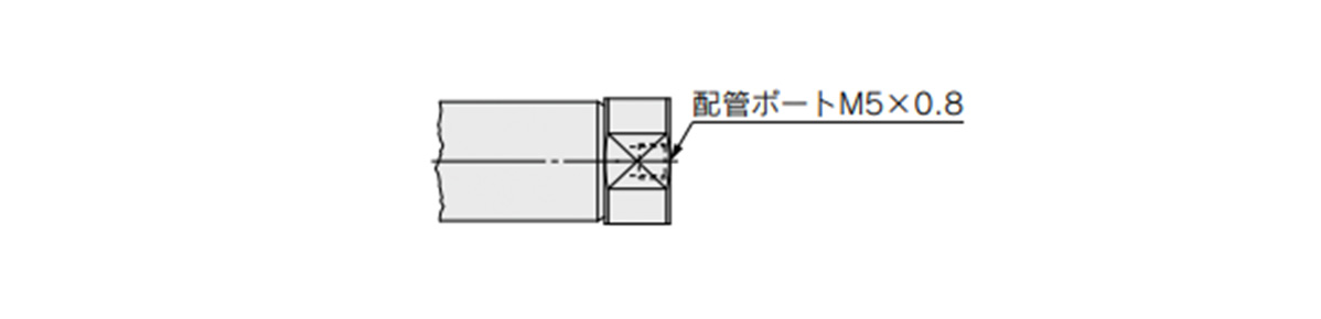 Head cover port location / Axial location (R)