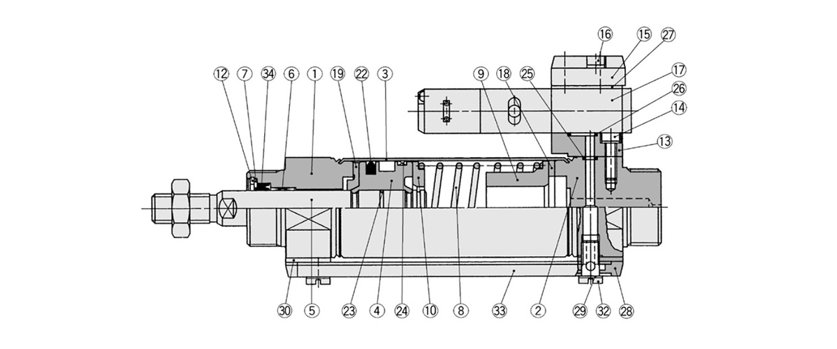 Diagram: spring extend