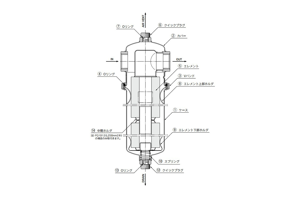 Filter For Cleaning Liquid / Quick Change Filter FQ1 Series: structural drawing
