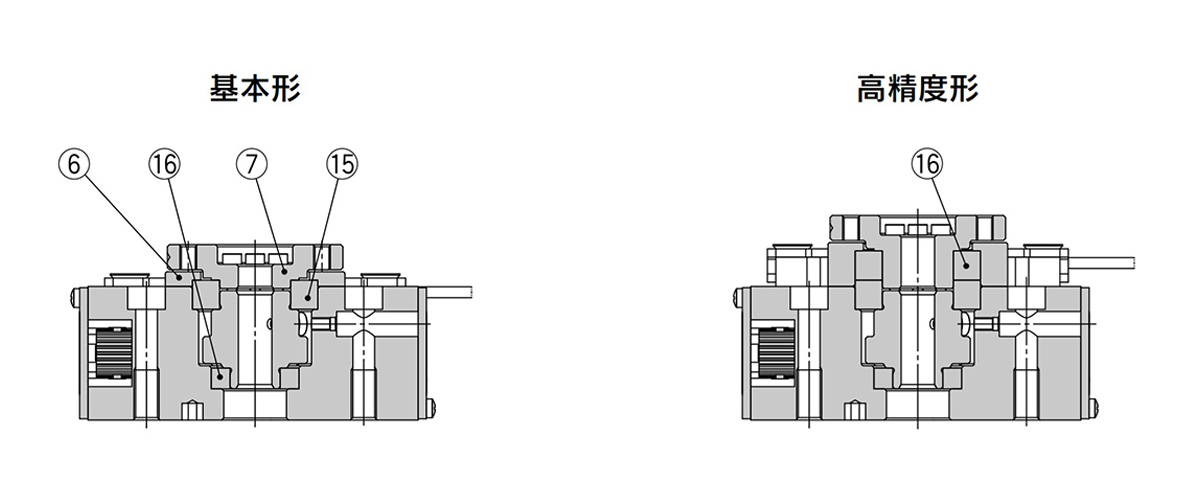 Electric Rotary Table structure drawing (left: basic type / right: high-precision type)