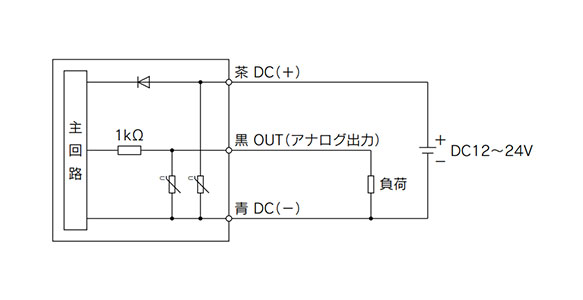 -1 Structural drawing of analog voltage output