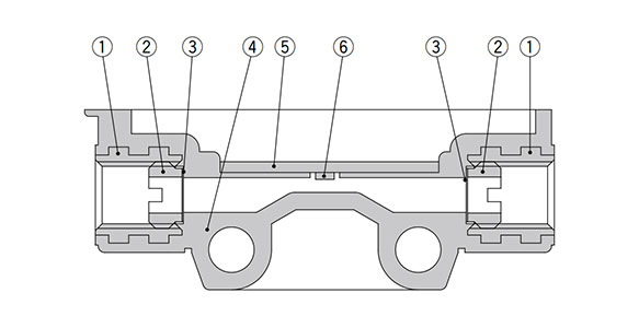Structural drawing of PFMV5 Series