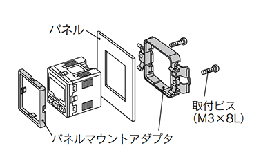 Option 2: PFM3□□-□□B (panel mount adapter)