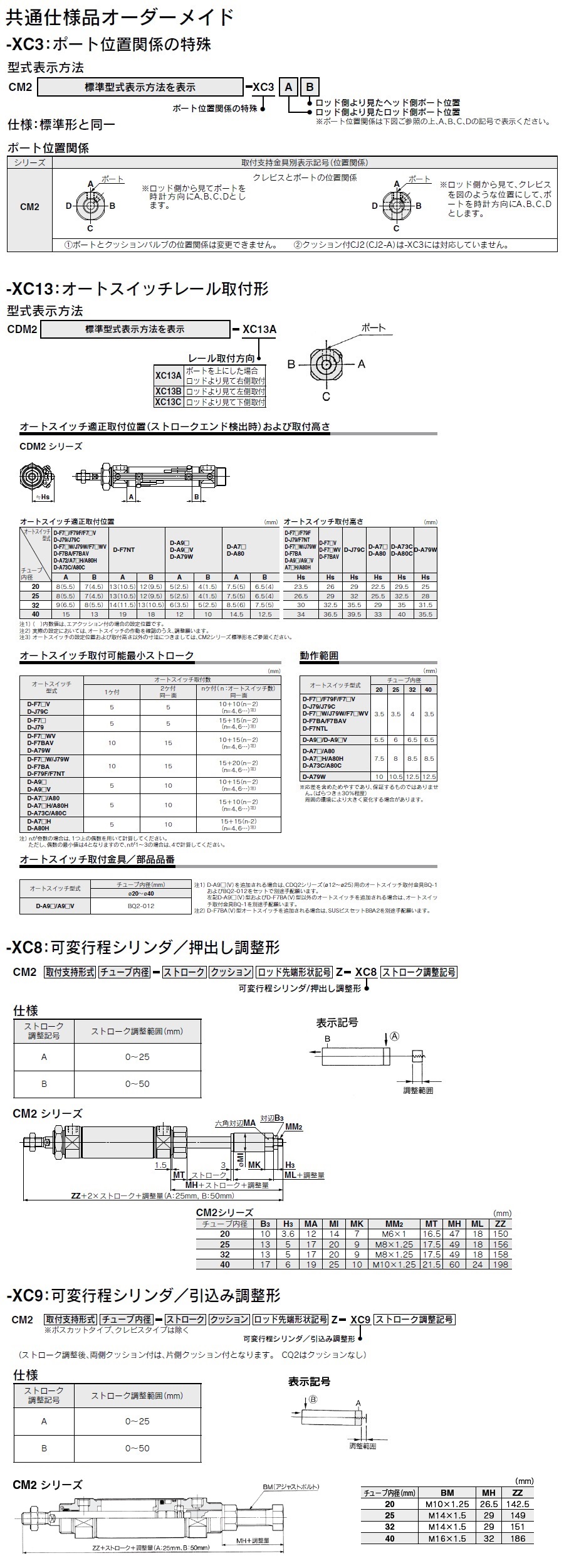 Air Cylinder, Non-Rotating Rod Type: Double Acting, Single Rod CM2K Series: related images