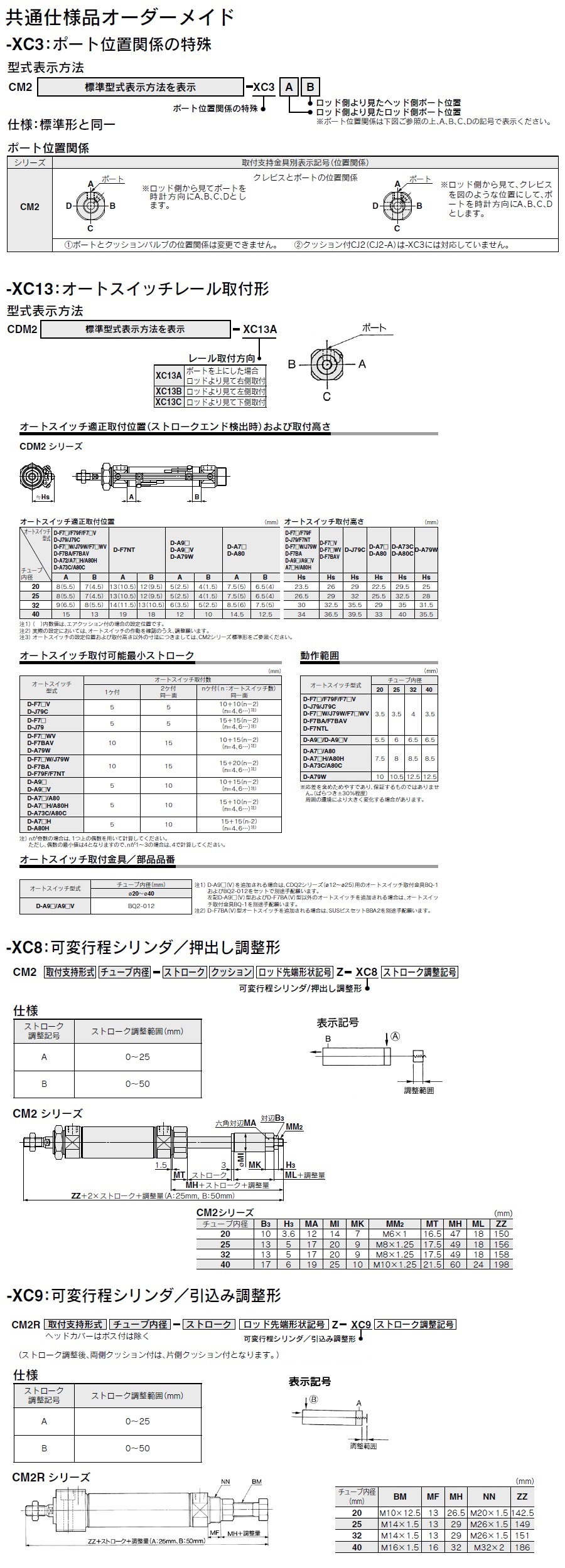 Air Cylinder, Direct Mount Type: Double Acting, Single Rod CM2R Series: related images