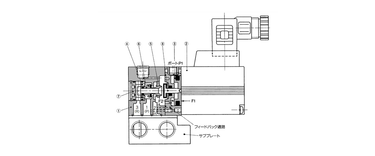 VY1900-120 | Electro-Pneumatic E-P HYREG VY1 Series | SMC | MISUMI