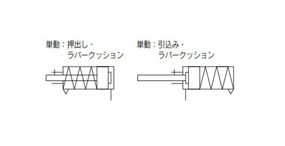 Single acting, spring return, rubber bumper / Single acting, spring extend, rubber bumper