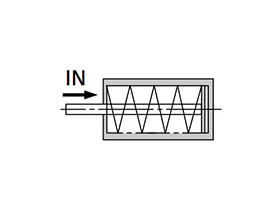 Spring in pre-loaded condition: When the spring is set in the cylinder