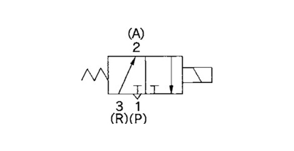 Type of actuation: JIS symbols for normally open