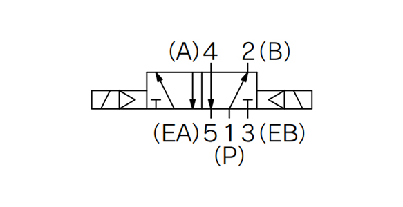 2-position double: VFR52□0 JIS symbol