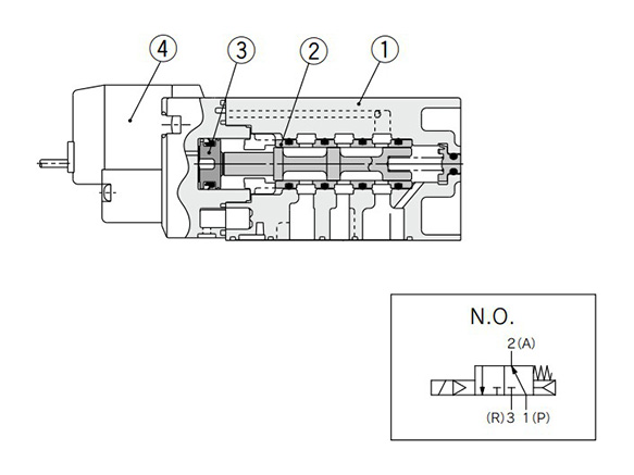 VQZ200, VQZ300 Series metal-seal type structure drawing 2