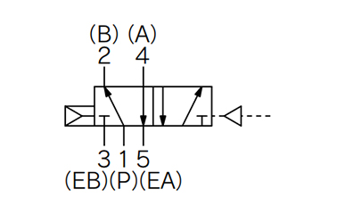 2 position single VPA4150/4170 JIS code