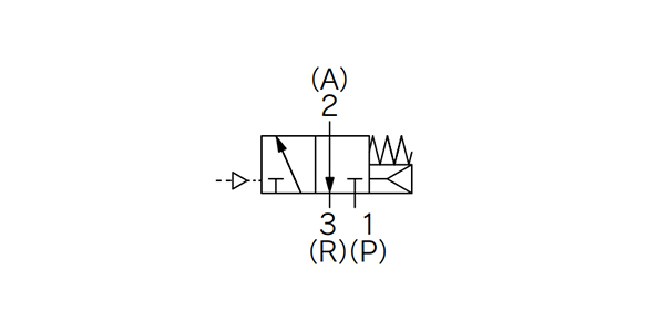 VZA212/4, VZA412/4 JIS symbol