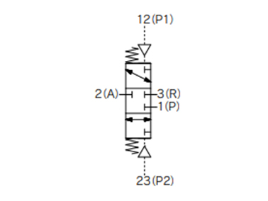 Symbols for air operated type