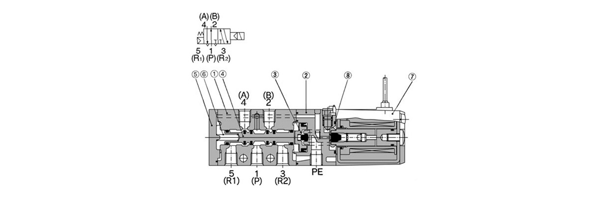 2-position single