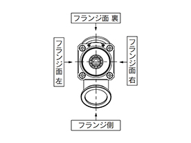 In-line type XYD series pilot port direction