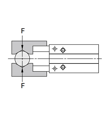 Finger thrust: F diagram