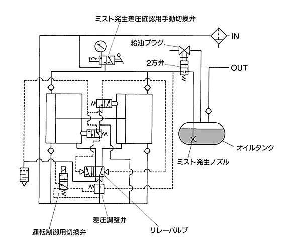 Circuit diagram: ALB900 Series