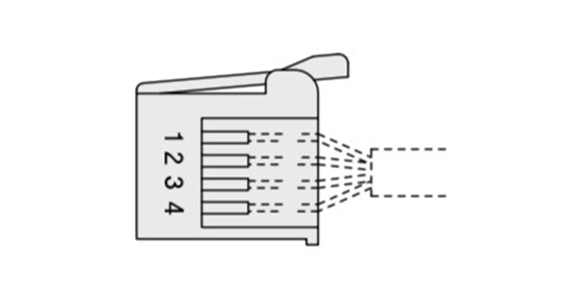 Structural diagram of connector for sensor connection