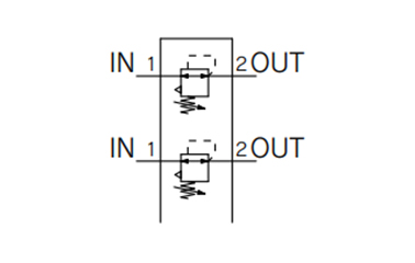 Relief type JIS symbol